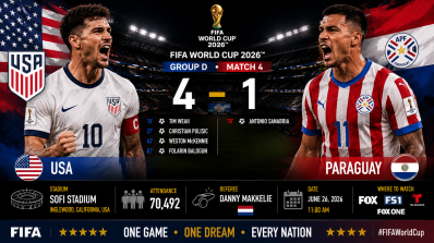 USA 4–1 Paraguay, SoFi Stadium, attendance 70,492, and referee Danny Makkelie